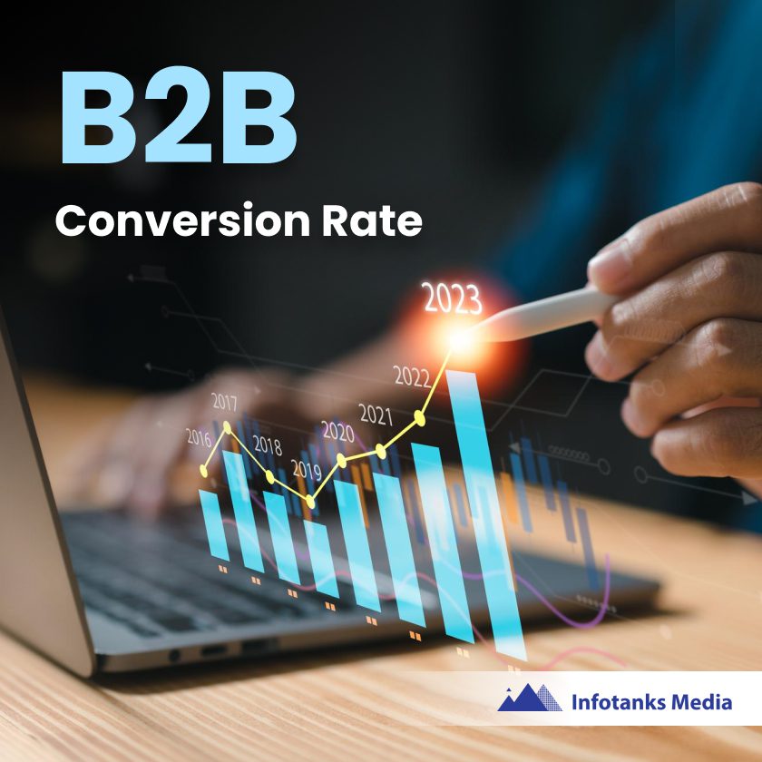 B2B Conversion Rate Optimization: 7 tested methods to increase conversion rates